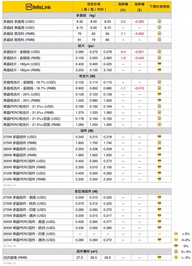 微信图片_20190322103759