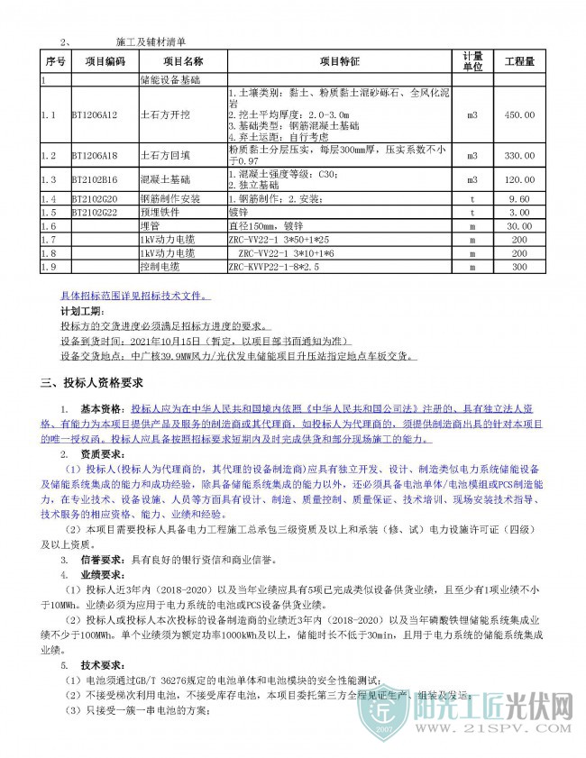 中广核江西进贤前坊储能项目采购（重新招标）-公告_页面_2