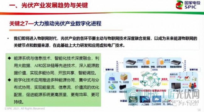 2023年组件成本将降至约1元/瓦 光伏发电需融入新型电力系统