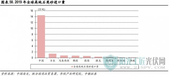 下載 (5)