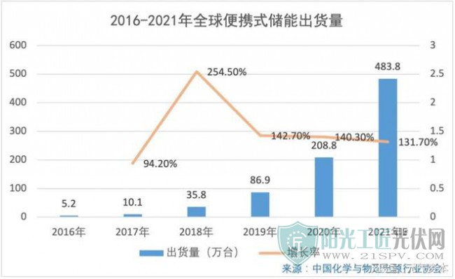 下载 (25)