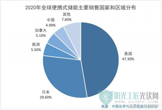 下载 (26)