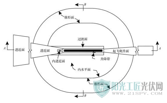 4390-b4d23e1fc9a105dbe2fb480f6c87fbcb