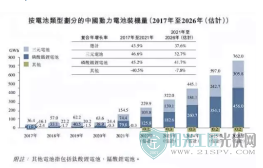 QQ截图20220921092349