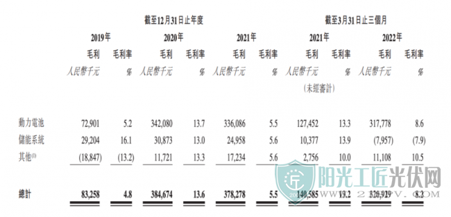 QQ截图20220921092432