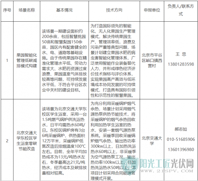 微信图片_20221024085553