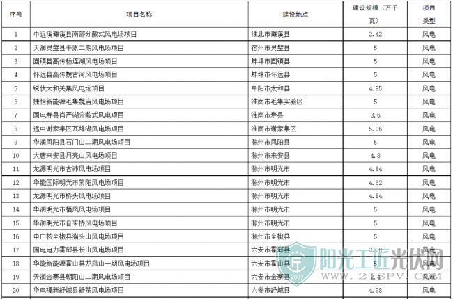 微信图片_20221026090229