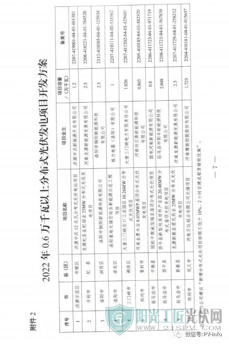 下载 (6)