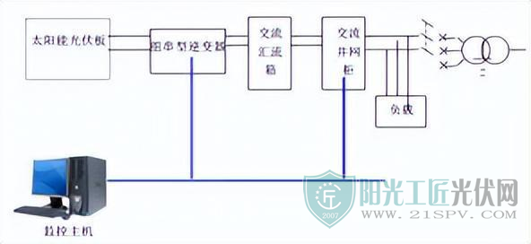 下载 (1)