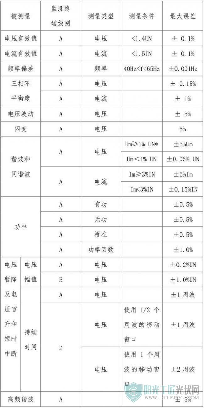 下载 (1)