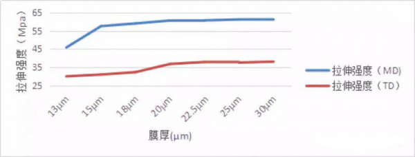 新建-DOCX-文档2014