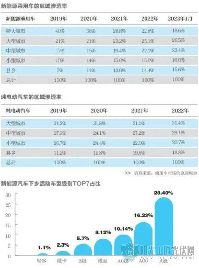 QQ截图20230717133524