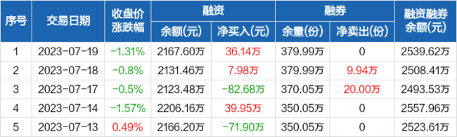 _df1dcc135925e566cd80e8c0624b7bbc_1880596446_D249B287126DB847AC14B9475F35AD6B98_w670h203