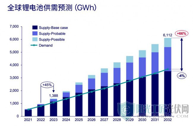 QQ截图20230731152136