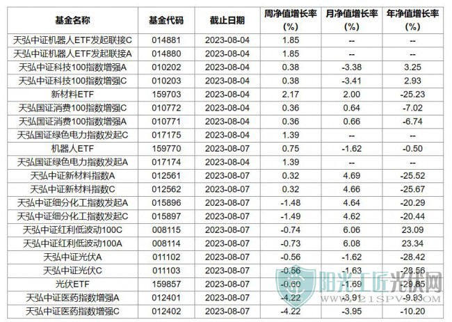 QQ截图20230807213034