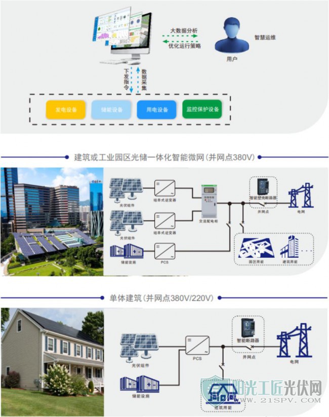 QQ截图20230808145033