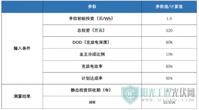 联想截图_20230816091945