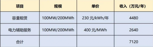 联想截图_20230828083221