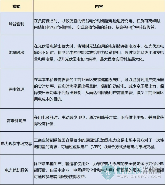 联想截图_20230828083310