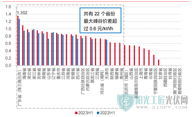 联想截图_20230828083319