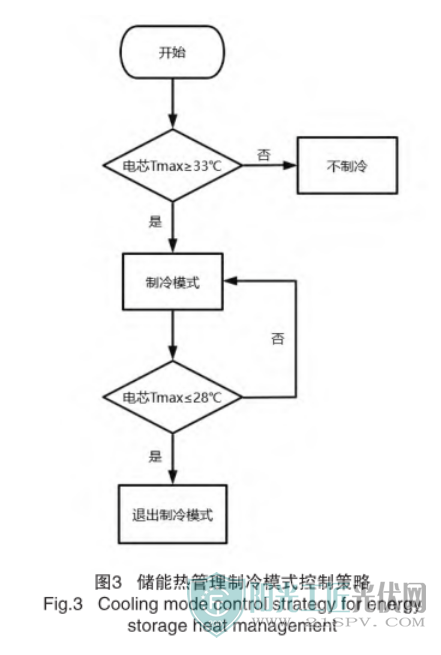 联想截图_20230830085556