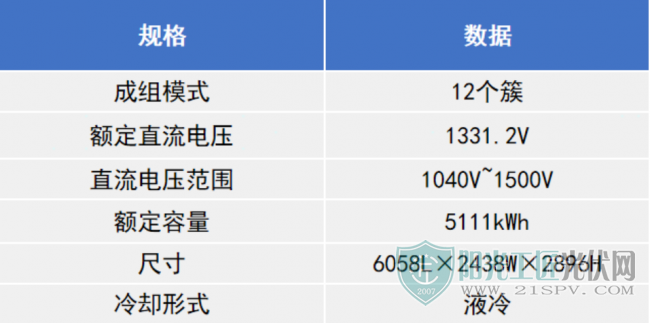 联想截图_20230901091409