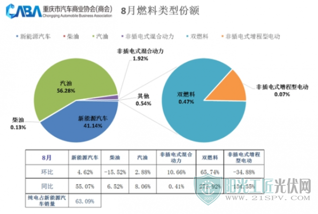 企业微信截图_16956992832096