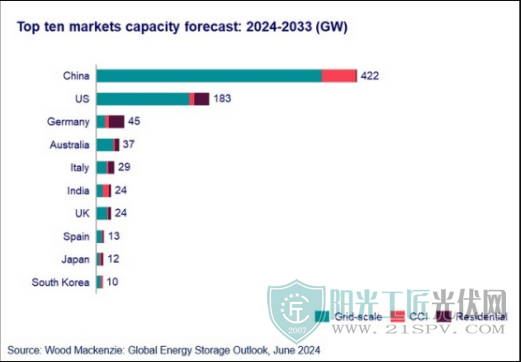 QQ截图20240717091706