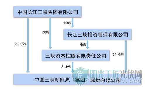 QQ截图20240724092903