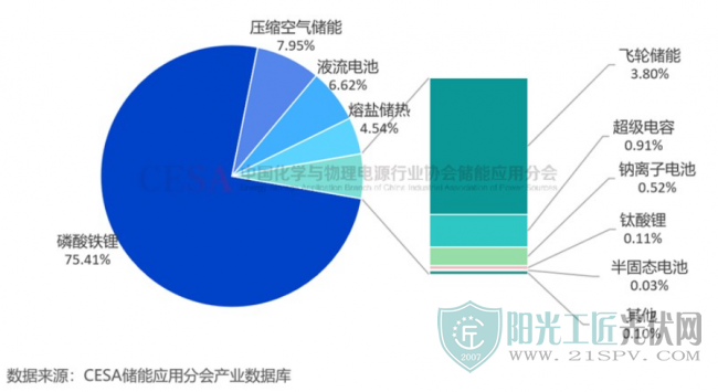 企業(yè)微信截圖_20250126095330